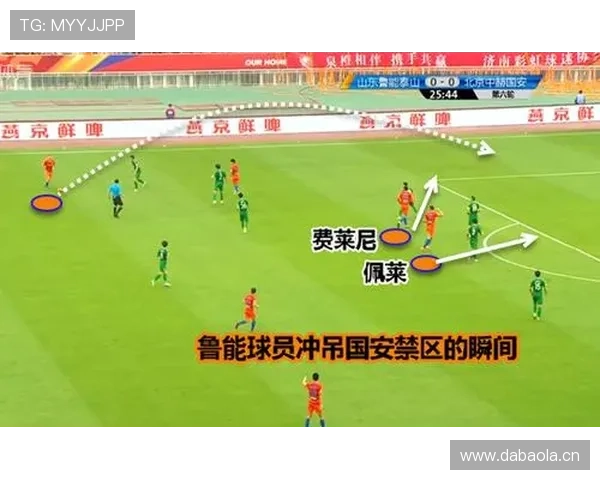 从领先到失分:北京国安比赛管理能力的短板 从领先到失分:北京国安比赛管理能力的短板