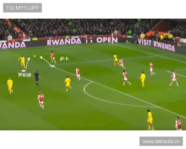 萨卡边路内切与传射一体化进攻模式解析 萨卡边路内切与传射一体化进攻模式解析