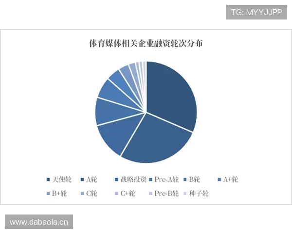 加拿大2026世界杯晋级前景分析 北美新贵能否突破历史最佳战绩 加拿大2026世界杯晋级前景分析 北美新贵能否突破历史最佳战绩