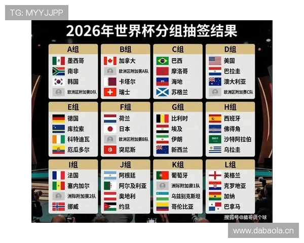 2026世界杯开幕战历史最快进球纪录是多少秒
