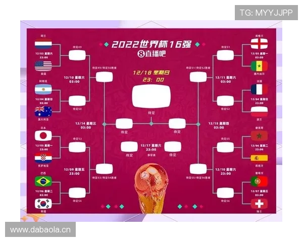 2026世界杯小组出线球队名单预测