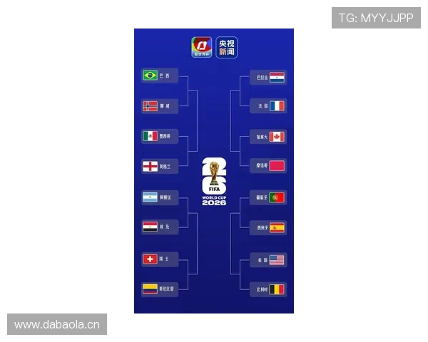 2026世界杯32强完整对阵回顾：传统强队进入淘汰赛阶段